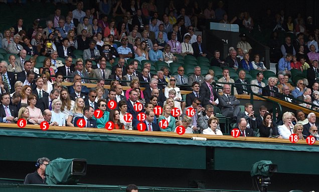 Andy Murray Bertanding di Wimbledon Didukung Selebritas Inggris